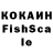 ТГК THC oil Ivan Khitev